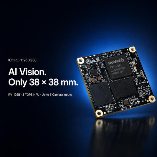 Only 3.8 cm! Mini AI Vision SoM: ICORE-1126BQ38