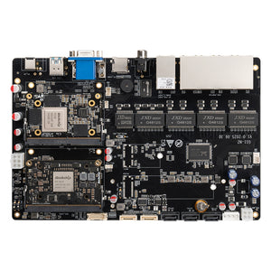 RK182X 3D RAM Stacking Development Kit