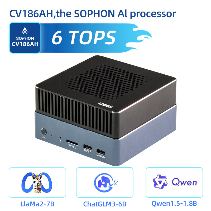 AIBOX-186 AI Edge Computing Embedded PC | Firefly Computers